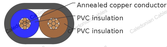 V90 PVC Heavy Duty Flexible Cord, 0.6/1kV